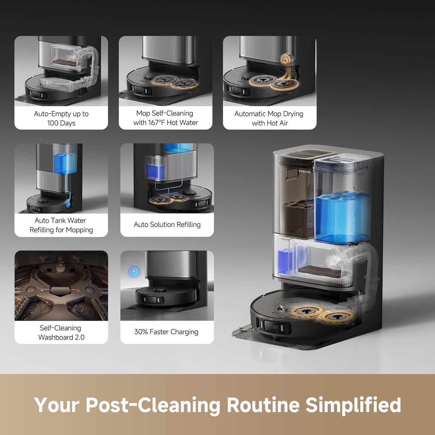 DREAME L40s Ultra AE Robot Vacuum and Mop Combo, 19,000Pa Suction, Self Emptying Dust Box, Flexible Mop & 167℉ Self Cleaning Washboard, Diverse Brush Selection, All-in-One Station, Auto Refill