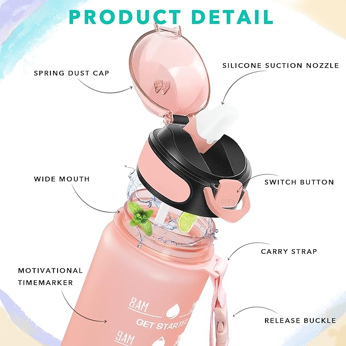 Enerbone 32 oz Water Bottle - Image 3
