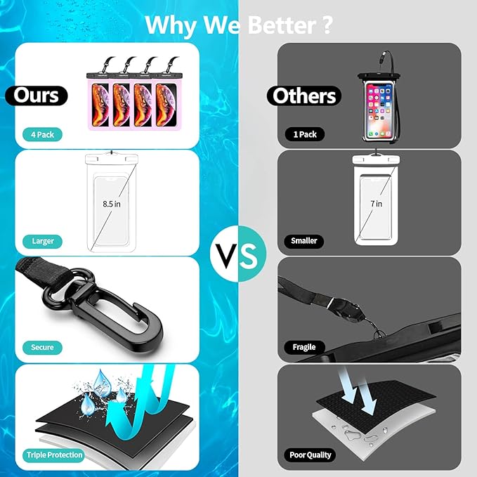 4 Pack 8.5“ Waterproof Cell Phone Pouch - Image 2