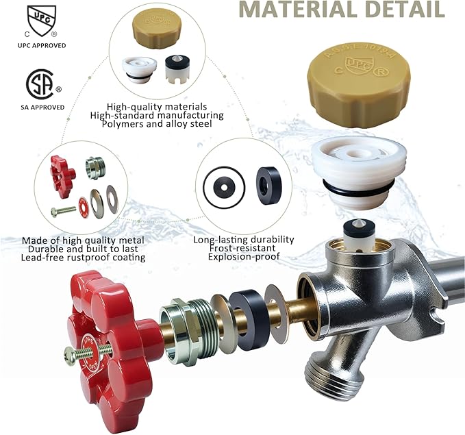 Outdoor Faucet Repair Kit, ASSE 1019-A Vacuum Breaker Outside Faucet Repair Kit - Image 6