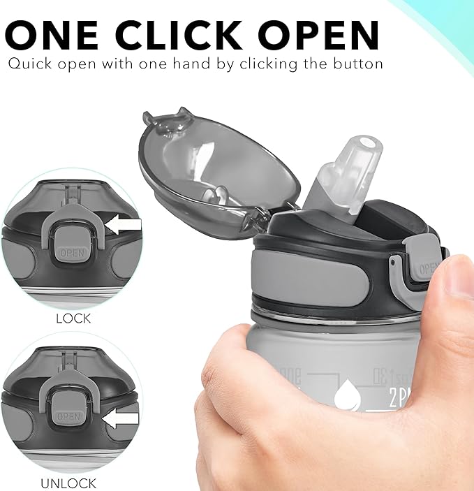 Enerbone 32 oz Water Bottle - Image 4