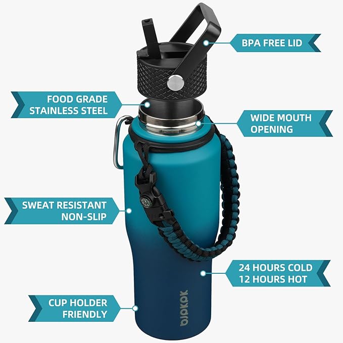 BJPKPK Insulated Water Bottles - Image 2