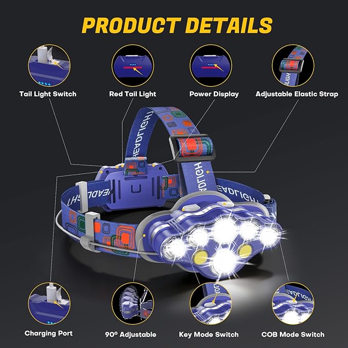 MIOISY Headlamp Rechargeable, 8 LED Super Bright Head Lamp - Image 8