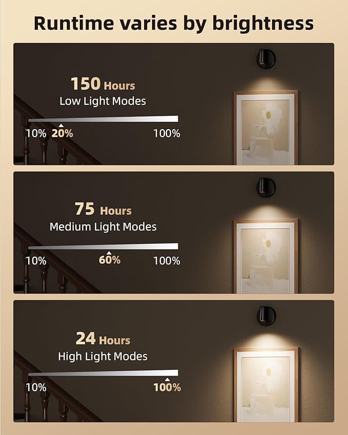 EZVALO Spotlights Indoor with Remote, 5500mAh Rechargeable Picture Lights - Image 9