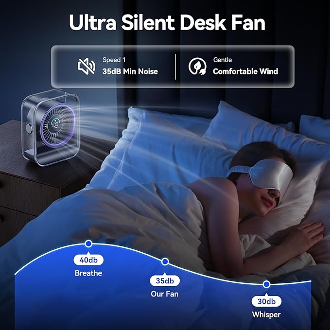 KIMMOO Rechargeable USB Desk Fan, Quiet Table Fan - Image 5