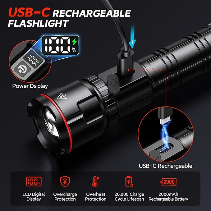 RECHOO Rechargeable Flashlights 1 Pack, Super Bright High Lumens LED Flashlight - Image 3
