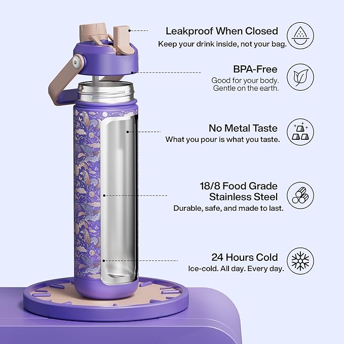ENCOOL Insulated Water Bottle - Image 2