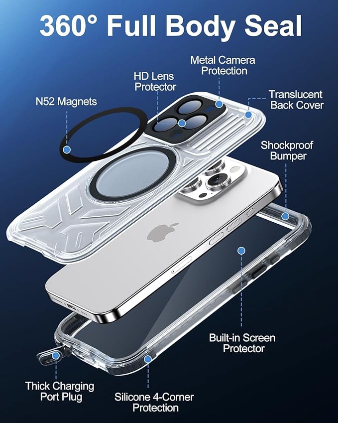 for iPhone 15 Pro Waterproof Case - Image 4
