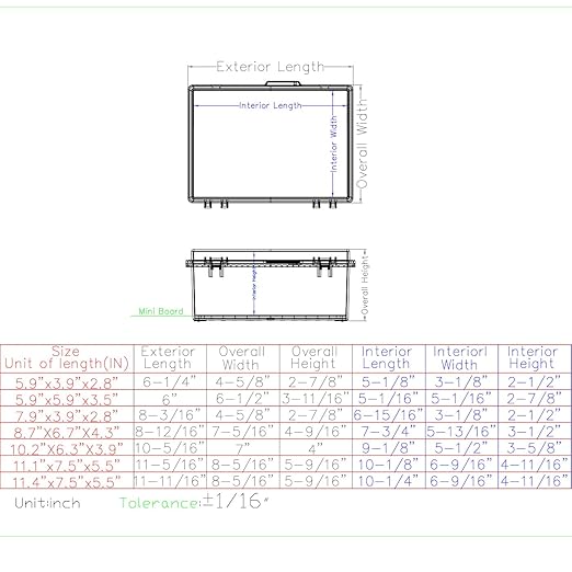 IP67 Waterproof Junction Box, ABS Plastic Electrical Enclosure - Image 7