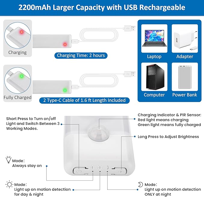 15.9 inch Motion Sensor Under Cabinet Lights, Magnetic Rechargeable Under - Image 2