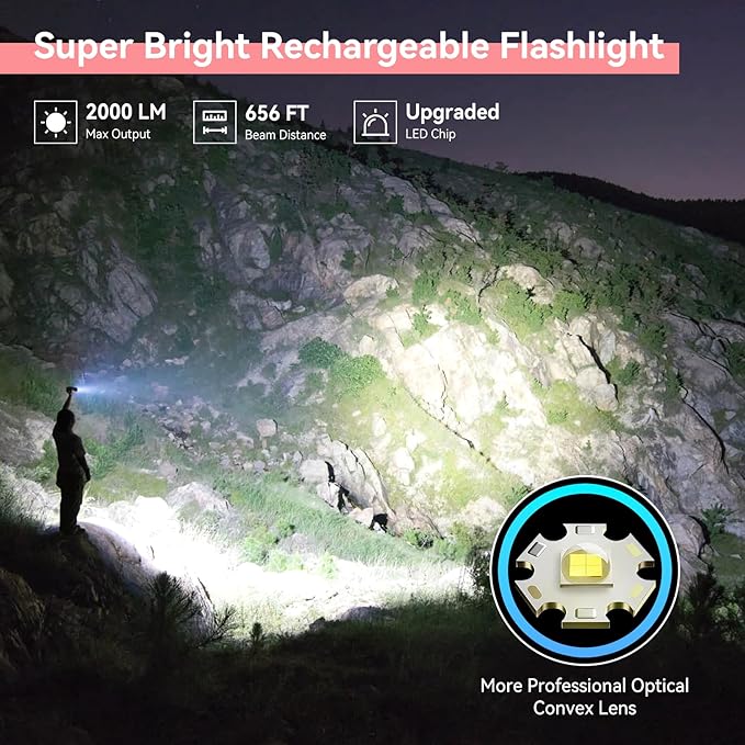 LETMY Rechargeable Flashlights High Lumens, 2 Pack 2000 Lumens Bright LED - Image 2