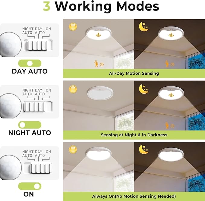 hepside 4 Pack Motion Sensor Ceiling Light Wired, 3000K/4000K/6500K LED Flush - Image 3