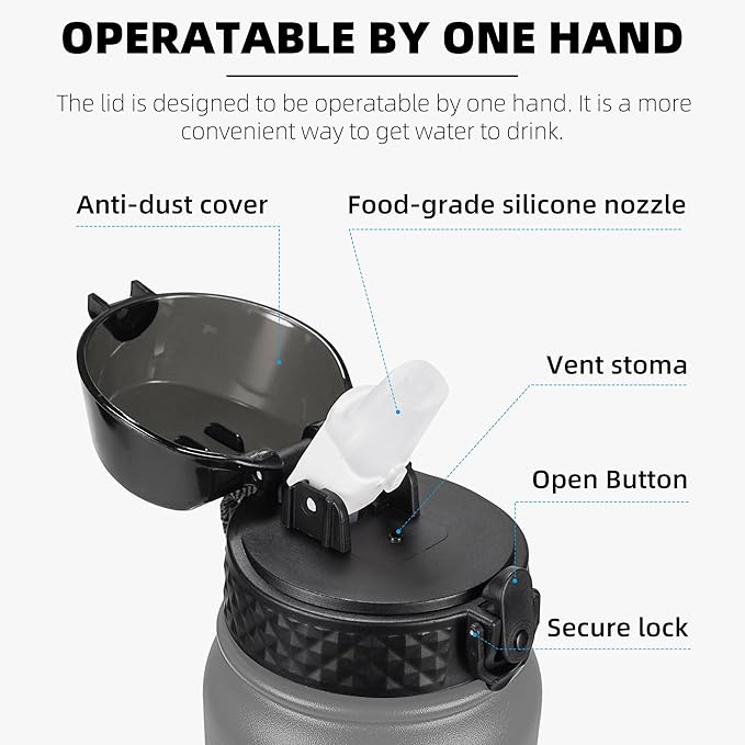 Fanhaw 32 oz Insulated Stainless Steel Water Bottle - Image 2