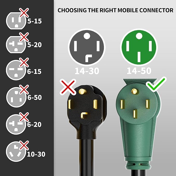 POWGRN NEMA 14-50P to NEMA 14-50R 50 Amp RV/EV Extension Cord 75 FT Outdoor - Image 3