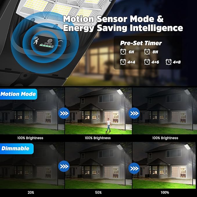 Solar Street Lights Outdoor, 21000LM 6500K Motion Sensor Solar Lights Waterproof - Image 2
