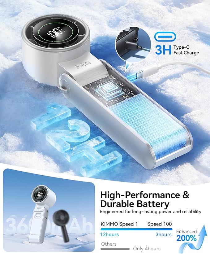 KIMMOO 2 Pack White Portable Handheld Turbo Fan-100 Speeds, Powerful 20000 RPM - Image 5