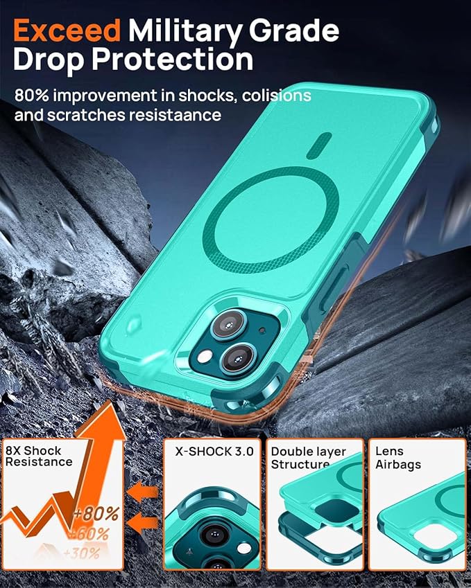 Lanhiem Magnetic for iPhone 13 Case, 2 Pack 10 FT Military Grade Drop - Image 4