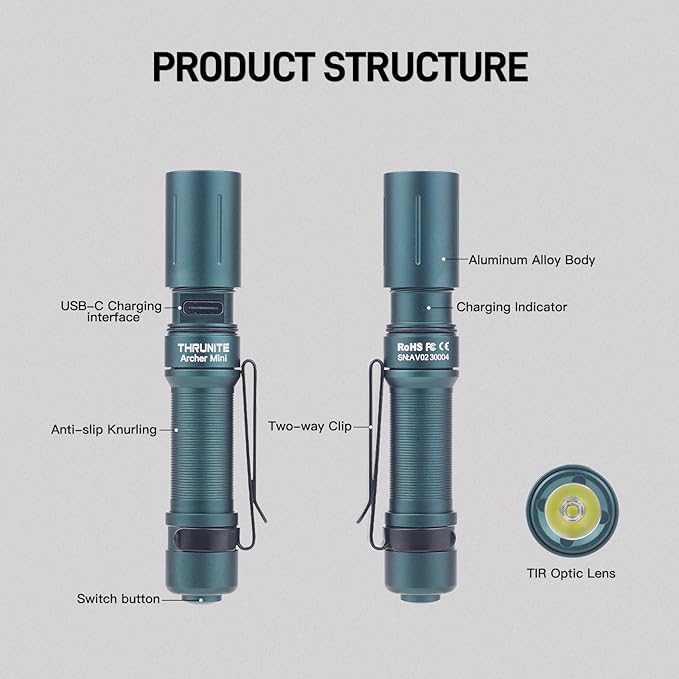 ThruNite Archer Mini Pocket EDC Pen Flashlight, USB-C Rechargeable Mini LED - Image 4
