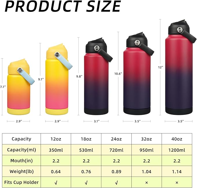BJPKPK Insulated Water Bottle - Image 5