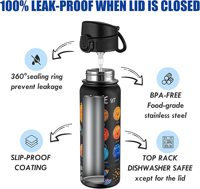 OLDLEY 20 Oz Insulated Stainless Steel Water Bottle - Image 3