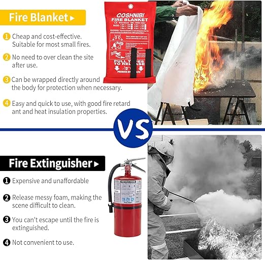 COSHNIBI Emergency Fire Blanket - Image 5