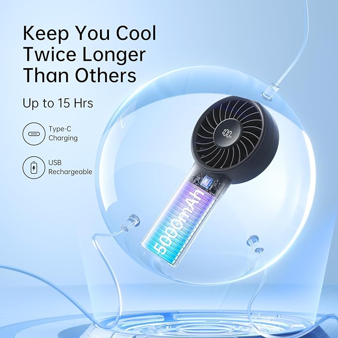 JISULIFE Handheld Portable Fan, Stronger and Longer-Lasting: 5 Speed, 5000mAh - Image 4