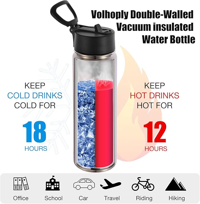 Volhoply 24oz Insulated Water Bottle - Image 3