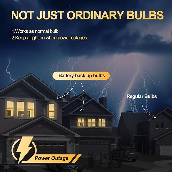 9 Pack Rechargeable Emergency Lights Blubs, Battery Powered Light Bulb 9W - Image 5