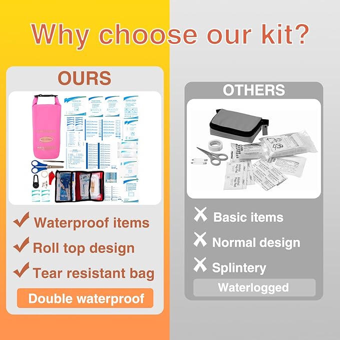 Boat First Aid Kit Waterproof, WELL-STRONG Marine Emergency Kit - Image 4