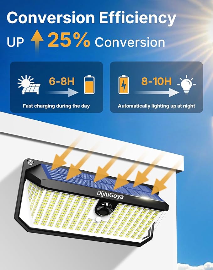 Solar Security Lights, 466 LED 4000 Lm - Image 3