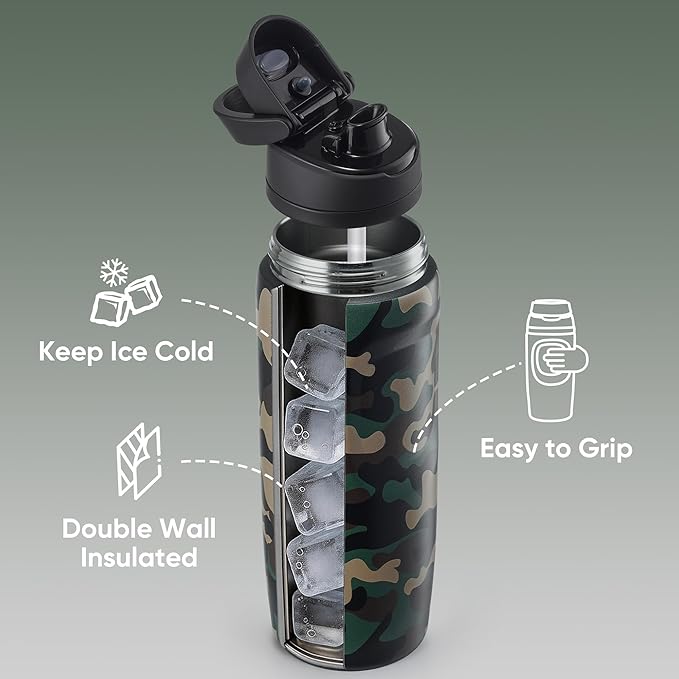Fijinhom 24 oz Insulated Water Bottle, Stainless Steel Sports Water Bottle - Image 5