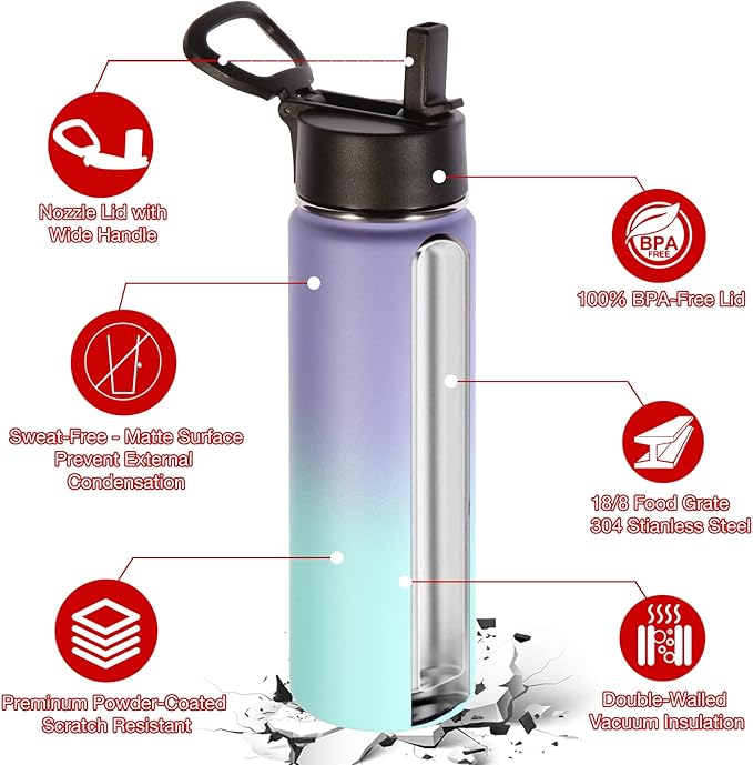 Volhoply 24oz Insulated Water Bottle - Image 6