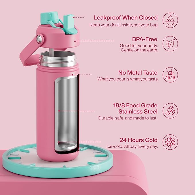 ENCOOL Insulated Water Bottle - Image 3