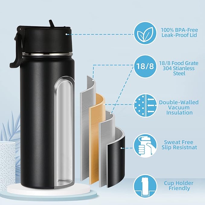 Volhoply 18oz Insulated Water Bottle Bulk 4 Pack, Kids Stainless Steel Water - Image 3