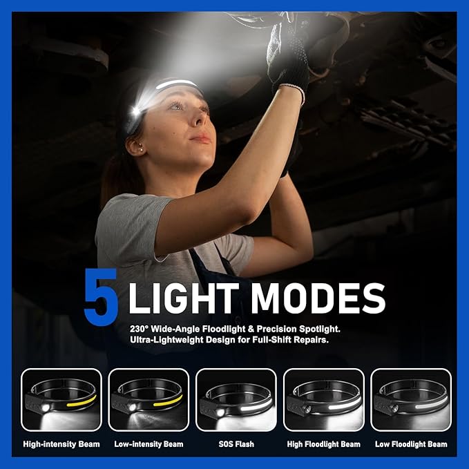 Nessciera Rechargeable LED Headlamp, 400 Lumens, 230° Wide Beam, 5 Modes — - Image 2