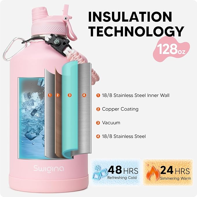 Swigina Gallon Insulated Water Bottle - Image 3