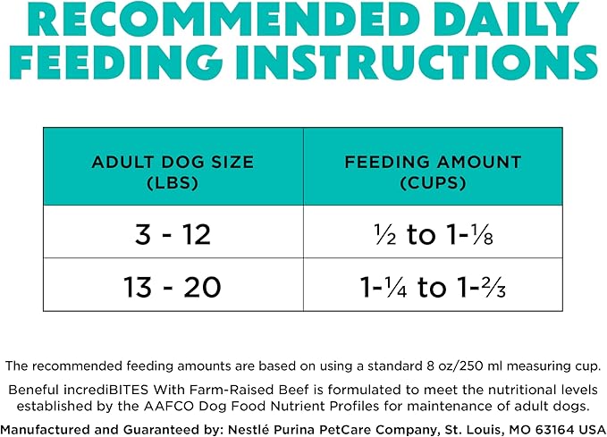 Purina Beneful Incredibites - Image 6