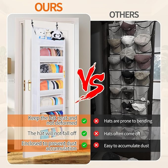 Toread 7-Layer Door-Mounted Baseball Cap Organizer, Dust-Proof Hat Rack Holds - Image 2