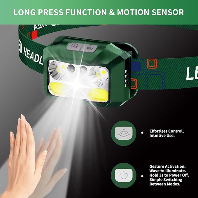 Headlamp Rechargeable LED, 800 Lumens - Image 7