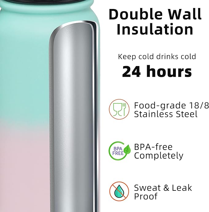 Fanhaw 40 oz Insulated Stainless Steel Water Bottle - Image 4