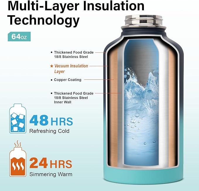 DYSANKY Insulated Water Bottle | Thickened Stainless Steel Vacuum Metal | - Image 3