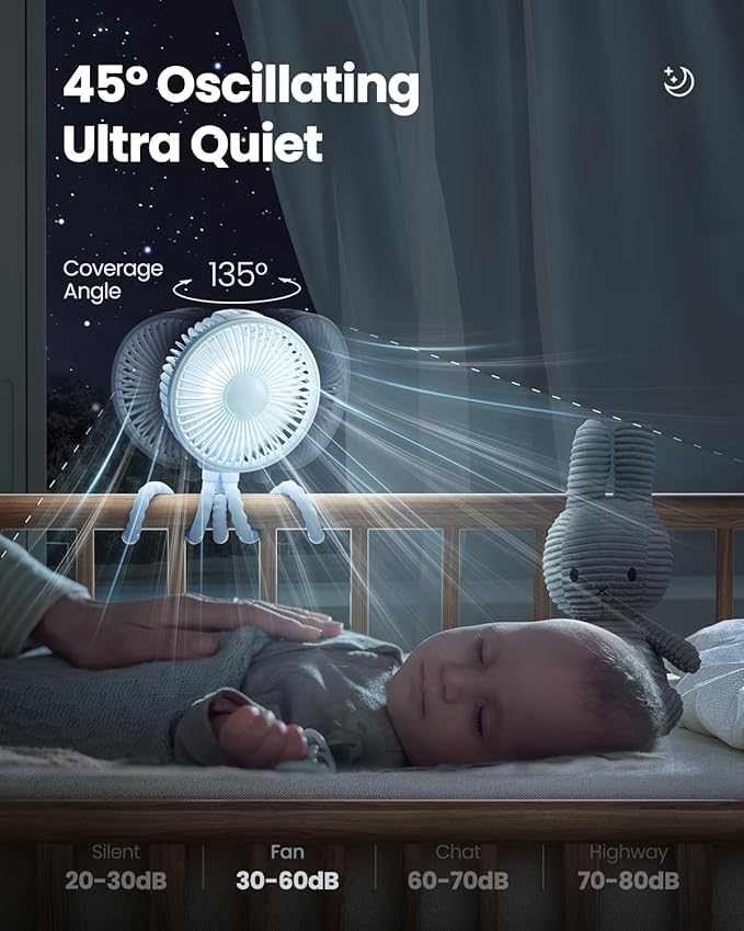 Gaiatop Oscillating Baby Stroller Fan - Image 2