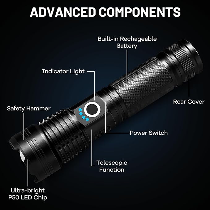 Lylting 2 Pack Rechargeable LED Flashlights High Lumens, 000LM Super Bright - Image 7