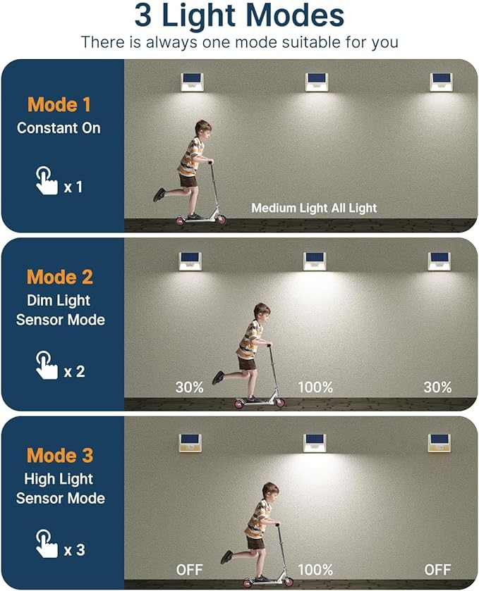 vighep 12Pack White Solar Lights Outdoor Motion Sensor, 6000K Cool Light/3 - Image 3