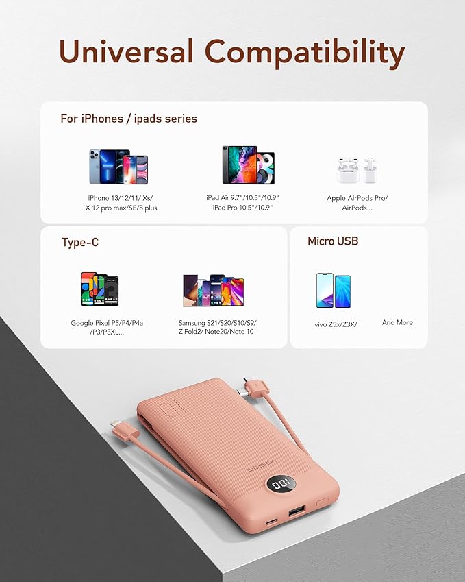 VEGER Portable Charger with Built-in AC Plug and Cables, All in One 10000mAh - Image 9