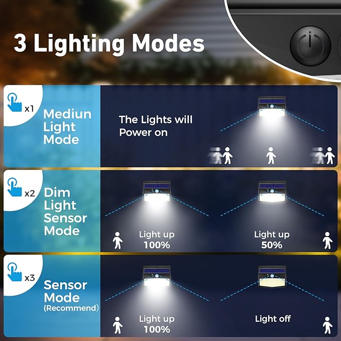 Peasur Solar Lights Outdoor Motion Sensor Solar Security Lights Waterproof - Image 3