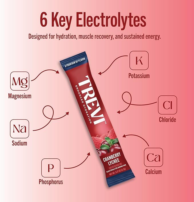 TREVI™ Everyday Sugar Free Electrolytes - Image 3
