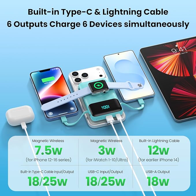 Magnetic Portable Charger for iPhone - Image 6