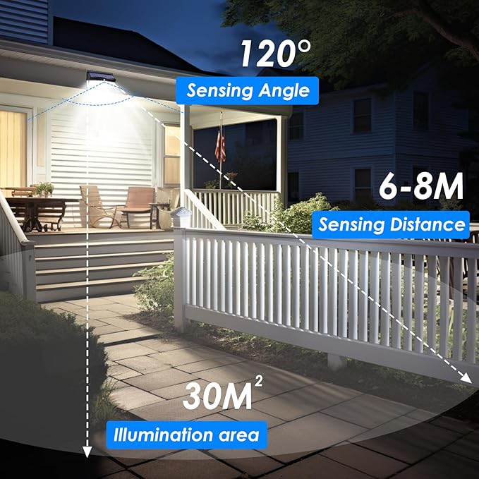 2 Pack 368 LED Solar Lights Outdoor Motion Sensor, Solar Fence Lights - Image 6