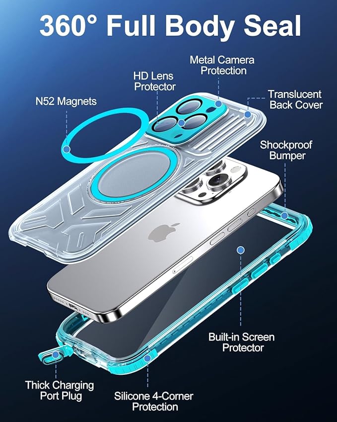 for iPhone 15 Pro Max Waterproof Case - Image 4